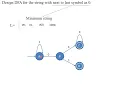 Design DFA for Strings with Next to Last Symbol as 0 - Step-by-Step Tutorial
