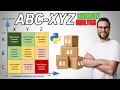 ABC XYZ Analysis in Supply Chain using Python 9-Box Inventory Segmentation Explained ABC vs XYZ
