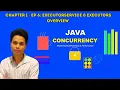 ExecutorService Executors Overview in Java Thread Pool Basics