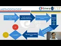SIP PRESENTATION MUHAMMAD AKMAL AIZZAT BIN RAMLAN 24256 JUNE 2020