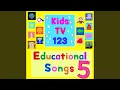 Counting by 2s