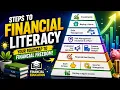 What is financial literacy The skill that determines your financial future