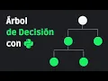 Aprende ARBOL DE DECISION Decision Tree con Python Machine Learning 101
