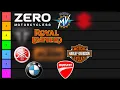 Motorcycle Brands Tier List 2021 Update
