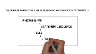 Conditional Statement