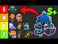Pros Make the Ultimate Hero Tier list for BTD6