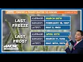 This is when you can expect the last freezing temperatures