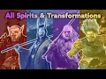 Download Lagu Ranking All 64 Black Myth Wukong Spirits \u0026 Transformations From Worst to Best...