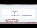 PHP Array class part 1 with live project