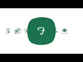 Refunds - How to process a refund without quickbooks Online link