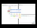 Flowgorithm - Squaring Example