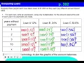 Algebra 1 Illustrative Math Unit 5 Lesson 15