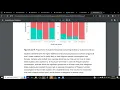 Data Visualisation Assignment