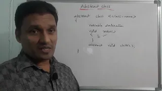 Abstract class in Java Abstract Class and Abstract Method in Java Java Programming in Telugu