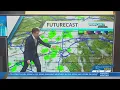 Friday November 4 Morning Weather Forecast