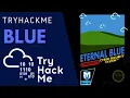 TryHackMe Blue - Walkthrough