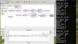 EOT packet decoding with GNU Radio Python