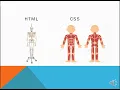 HTML CSS JAVASCRIPT PPT help for beginners in coding explanation