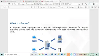 Mar 2021 Batch - SQL Session 1 2021