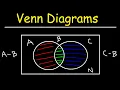 Venn Diagrams