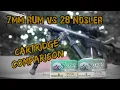 7mm RUM vs 28 Nosler Cartridge Comparison