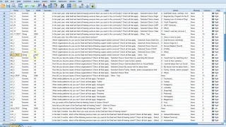 Multiple Response Nominal Variable Analysis