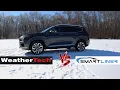 2021 - 2023 Hyundai Santa Fe