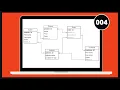 CodeIgniter PART 4 - Full News Website using Bootstrap Templates