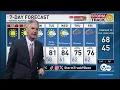 Breezy Much Cooler Saturday For The Tennessee Valley Posted 2026