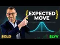 The Expected Move Explained in 6 minutes