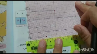 حل النشاط رقم 1صفحة 38 جغرافيا للسنة الثانية متوسط 