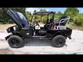 What s new for Mahindra ROXOR 2024