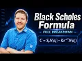 Black-Scholes Model Explained The Math Behind Options Pricing