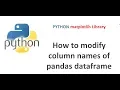 Python Pandas Tutorial 24 How to loop in all the pandas dataframe columns and modify
