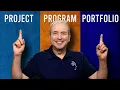 Lagu PPP - Project - Programma - Portfolio: wat is het verschil?