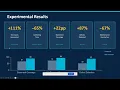 ICCSCE2026 - Leveraging Claude Code for Intelligent Test Automation in Robot Framework