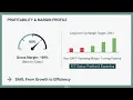 GitLab Stock Deep Dive GTLB Full Analysis Earnings Review 2026 Price Target