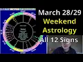 Astrology for the Weekend of Mar 28 2026 Mars SSQ Pluto
