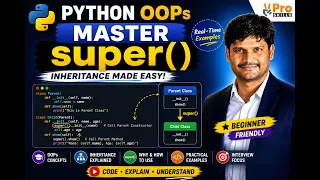 Python OOPs Tutorial Understanding super with Real-Time Examples