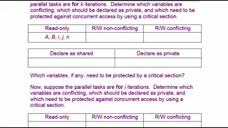 Lecture 6d Summary of scope criteria