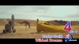 world music charts september 14 2015 part 1
