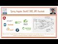Part 1 - Spring Angular Oauth2 OIDC Keycloak