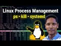 Linux Process Management ps kill nice and systemd Guide