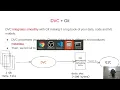 Using DVC and CML in your ML project