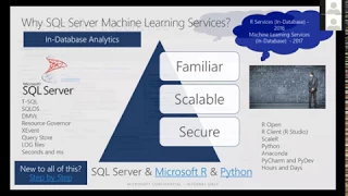 Machine Learning Services in SQL Server by Don Rohan Castelino Recorded Webinar