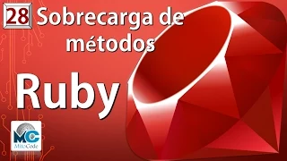 Ruby Tutorial 28 - Sobrecarga de Metodos