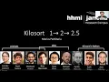 2020 Lecture 2 03 - Spike sorting with Kilosort