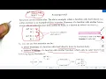 XII CBSE Computer Science Chapter 6 Recursion Lecture 1