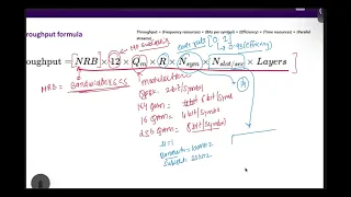 5G Throughput Calculation Explained Python Code Step-by-Step