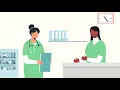 The Secret to Stress-Free Healthcare Uniform Management
